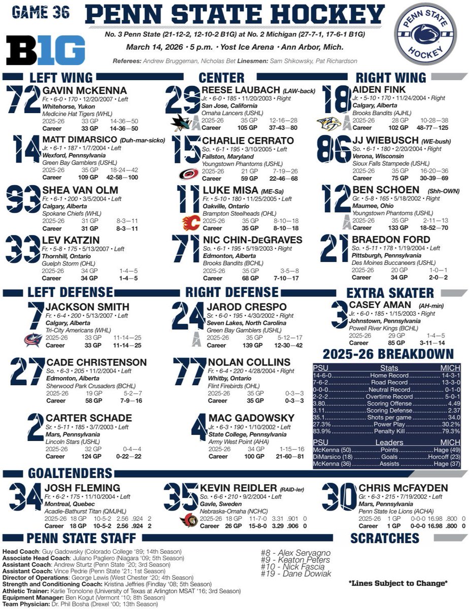 Giustino_Racchini tweet media