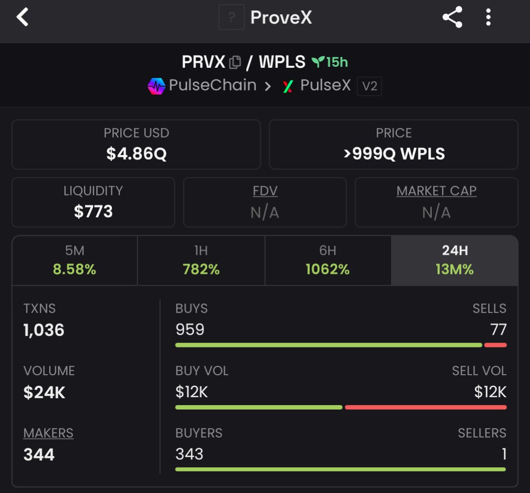 techdude tweet media