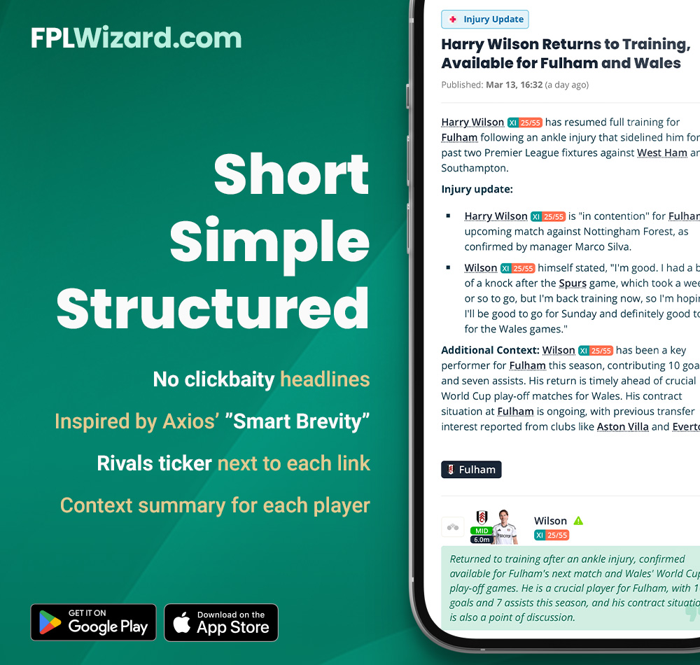 FPLWizardCom's tweet photo. I hate reading five paragraphs to find one useful sentence. So I formatted all the news Axios-style: short, bulleted, and straight to the point. It even color-codes the player updates so you know immediately if it's good or bad news.

3/4 https://t.co/zgdvdE7V0E