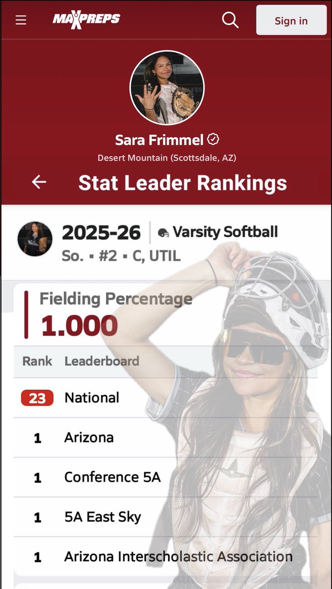 Sara I Frimmel tweet media