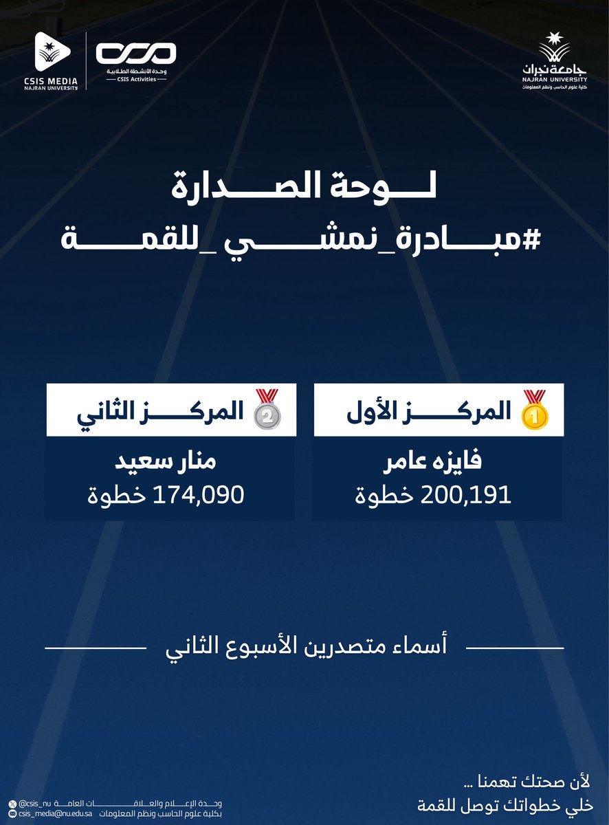 كلية علوم الحاسب ونظم المعلومات tweet media