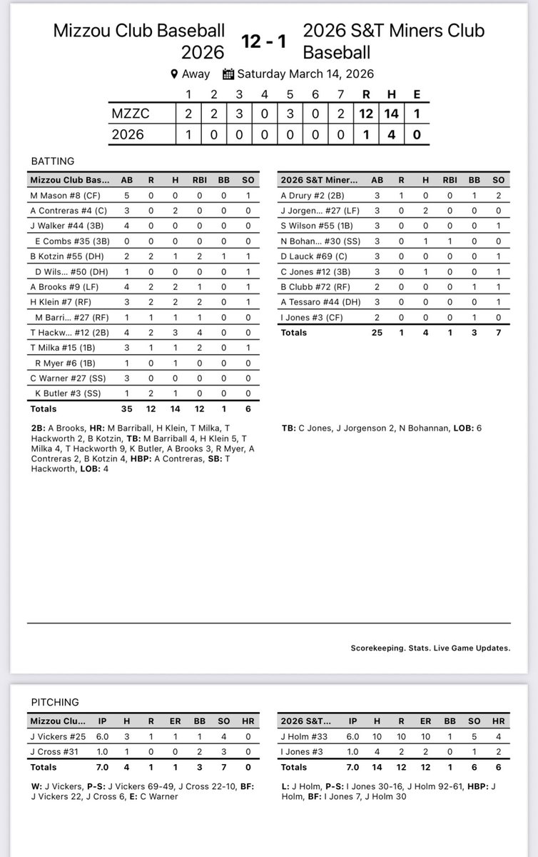 Mizzou Club Baseball tweet media