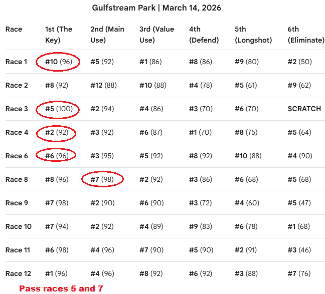 Matrix Dave tweet media