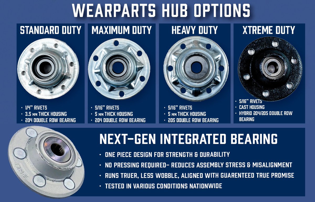 Brian Sieker 🌾 tweet media