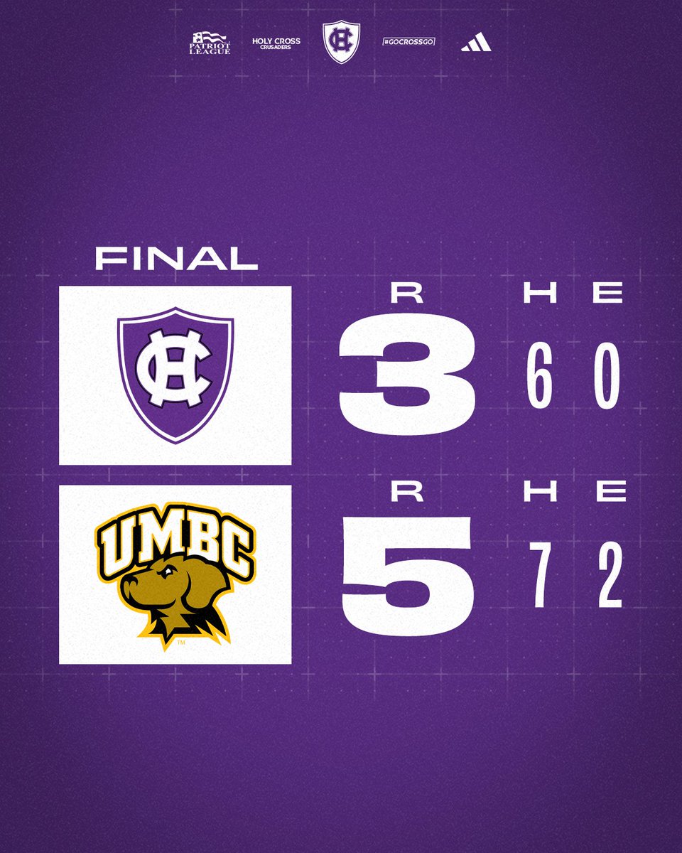 Holy Cross Softball tweet media