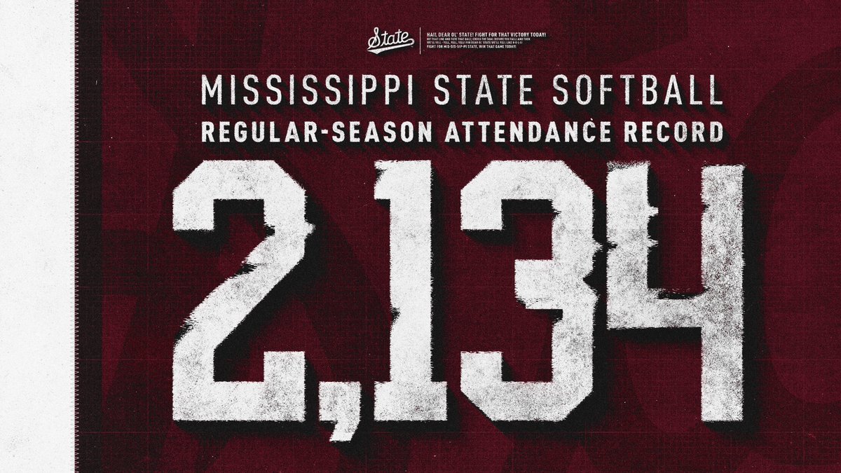 Mississippi State Softball tweet media