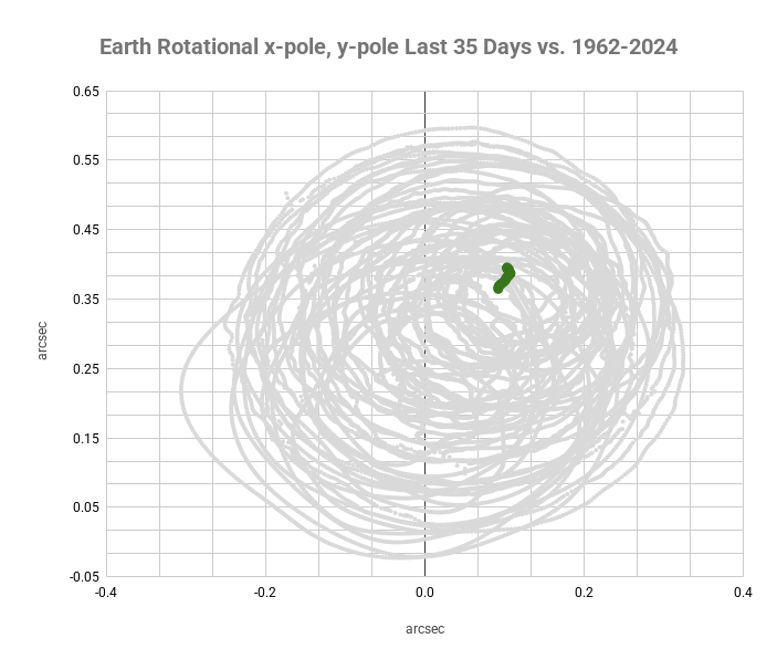 ECDOMonitor tweet media