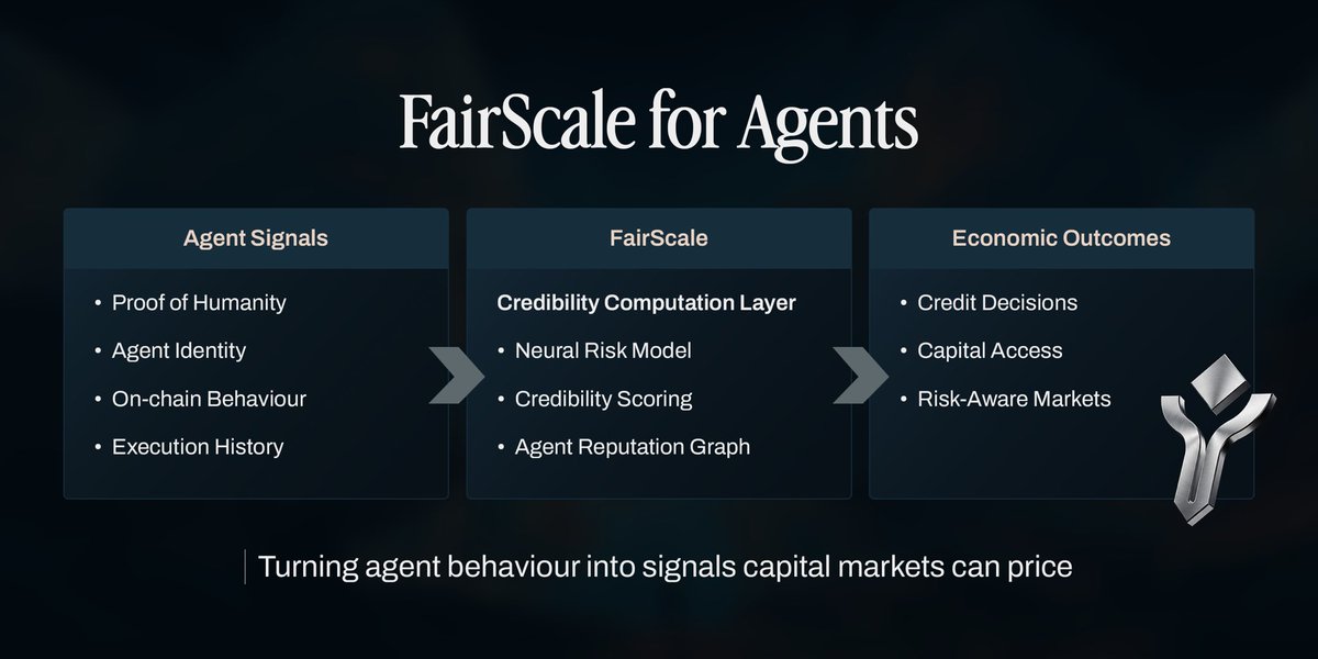 Rishee A tweet media