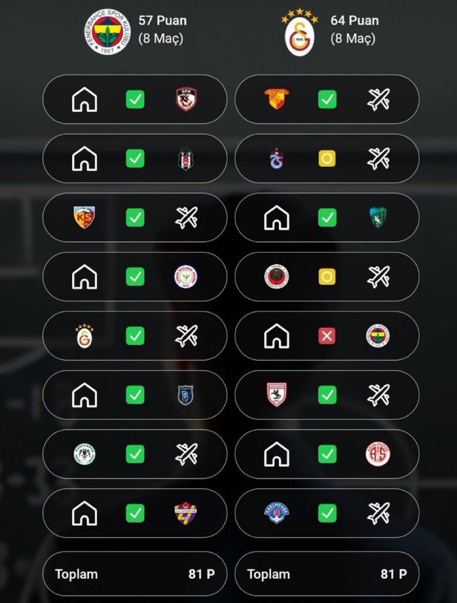 SultanTedesco tweet media