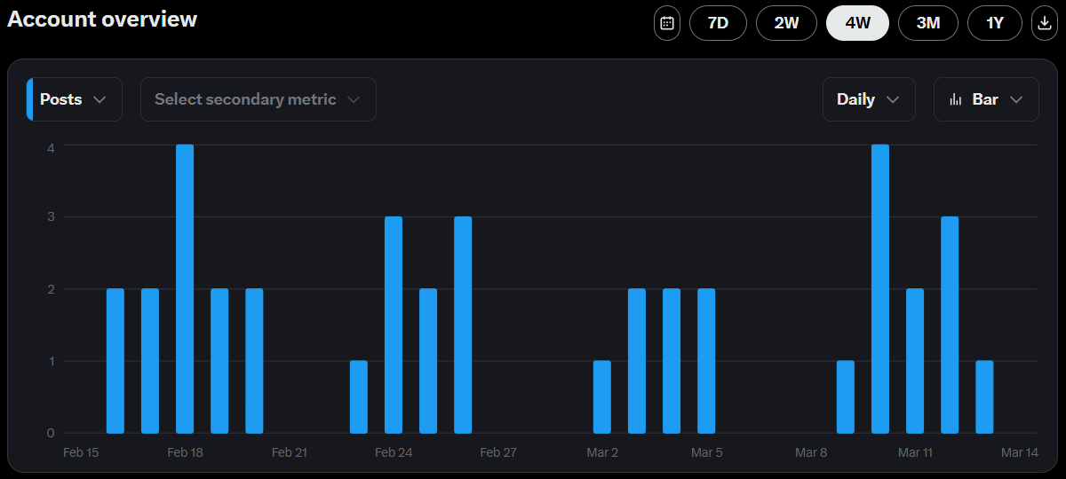 OnChainGio tweet media