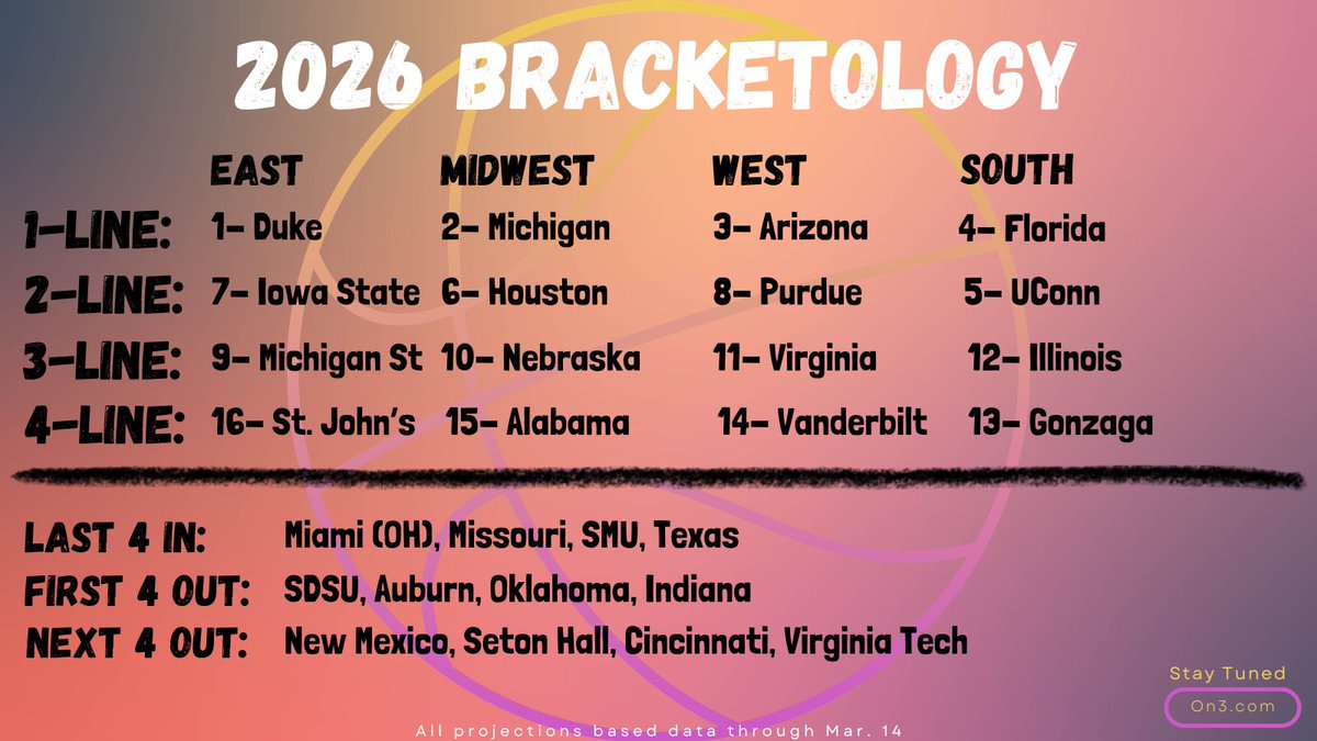 James Fletcher III tweet media