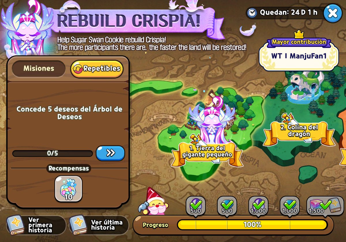 Amilyex0 | SUPREME DARK CHOCO ENJOYER tweet media