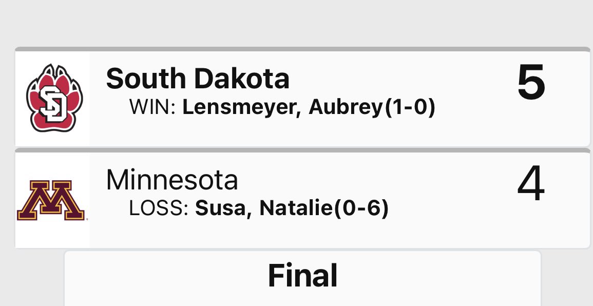 ISULens32 tweet media