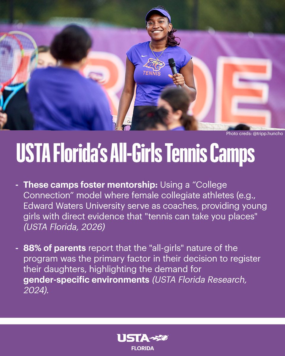USTA Florida tweet media