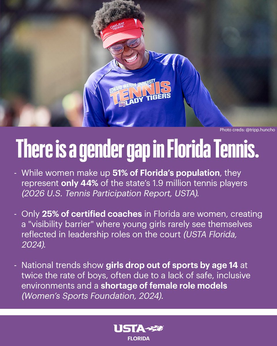 USTA Florida tweet media