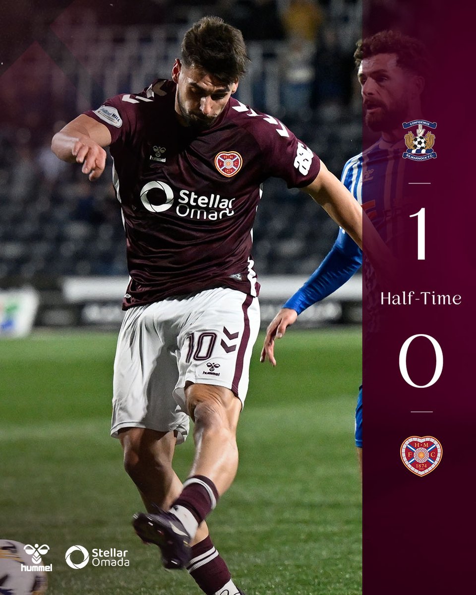 Heart of Midlothian FC tweet media