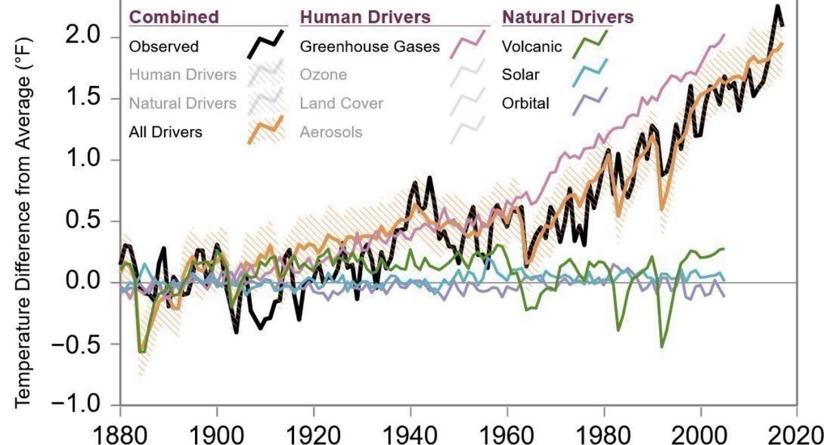 Will Blair tweet media