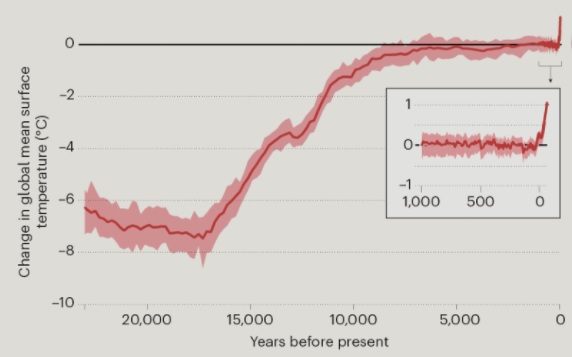 Will Blair tweet media