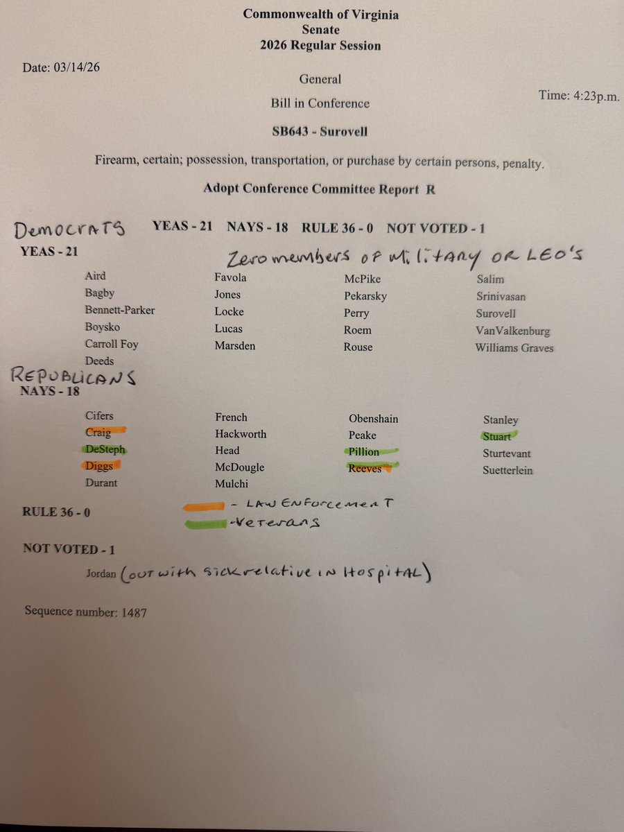 Bryce Reeves tweet media