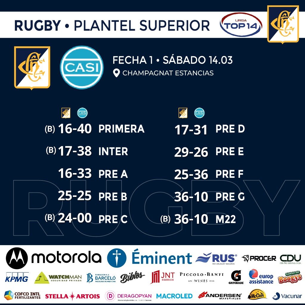 Club Champagnat tweet media