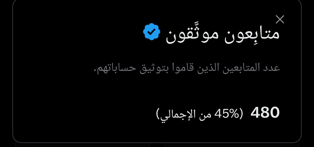 أنتم الوقود الحقيقي للإبداع."
"الأرقام ليست مجرد إحصائيات، بل هي انعكاس لثقتكم. فخور جداً بوجود نخبة من المتابعين والمبدعين في قائمتي، والذين يشكلون جزءاً كبيراً من هذه الرحلة.

شكراً لكل من يضع بصمته الأخيرة لتكتمل رسمها هنا بكلمة، أو إعجاب، أو مشاركة. بكم نستمر وبدعمكم نتطور."