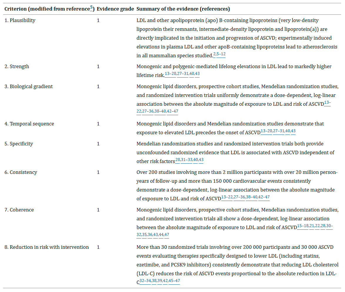 Crémieux tweet media