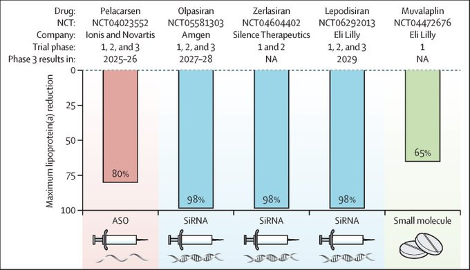 Crémieux tweet media