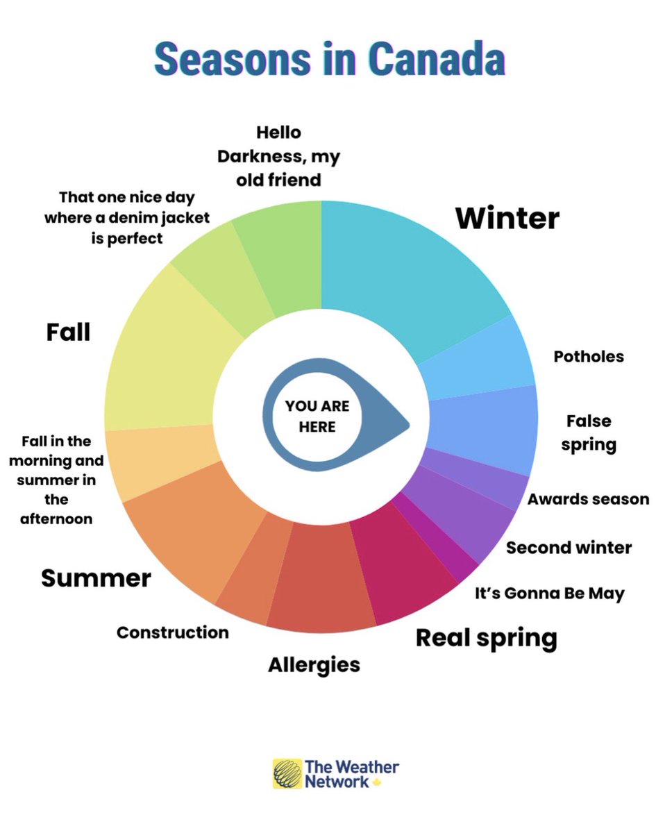 6ixBuzzTV tweet media