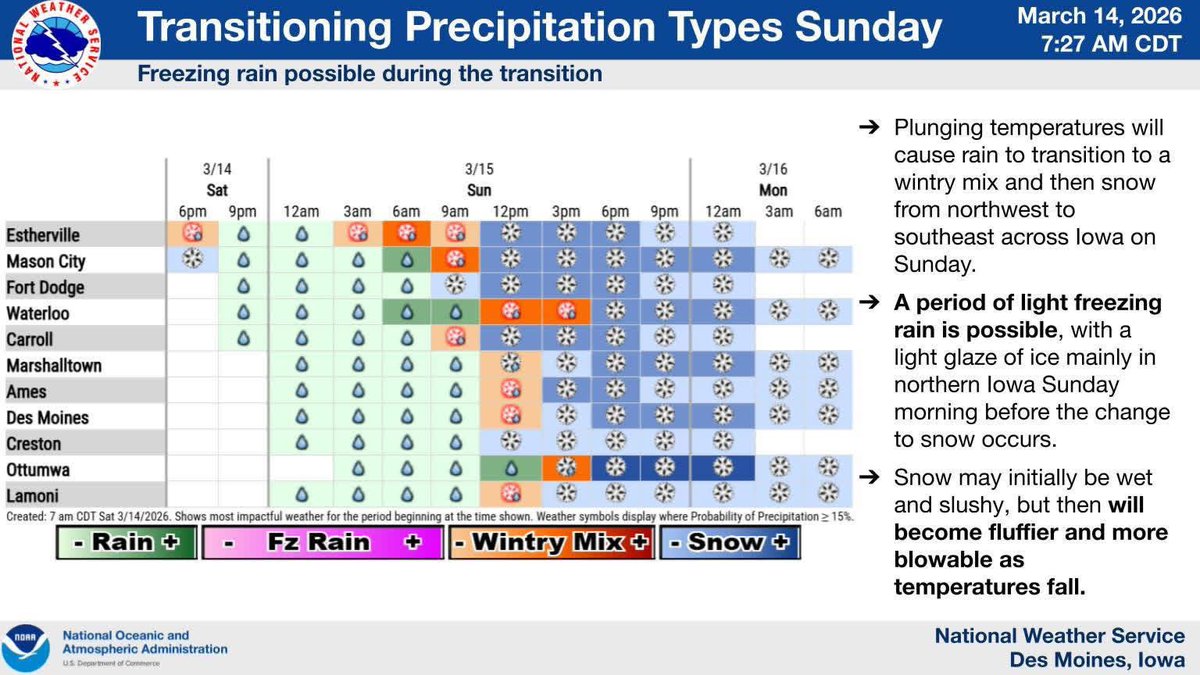 RadioOnTheGo tweet media
