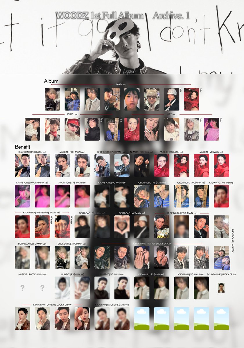lagotable's tweet photo. WOODZ 🖤 "1st Full Album   Archive. 1"
all photocard template 

▪︎ don't remove my username  
▪︎ don't re-upload to other platforms

https://t.co/Wc9lrEo3nL
#WOODZ https://t.co/7A9IeOhbDm