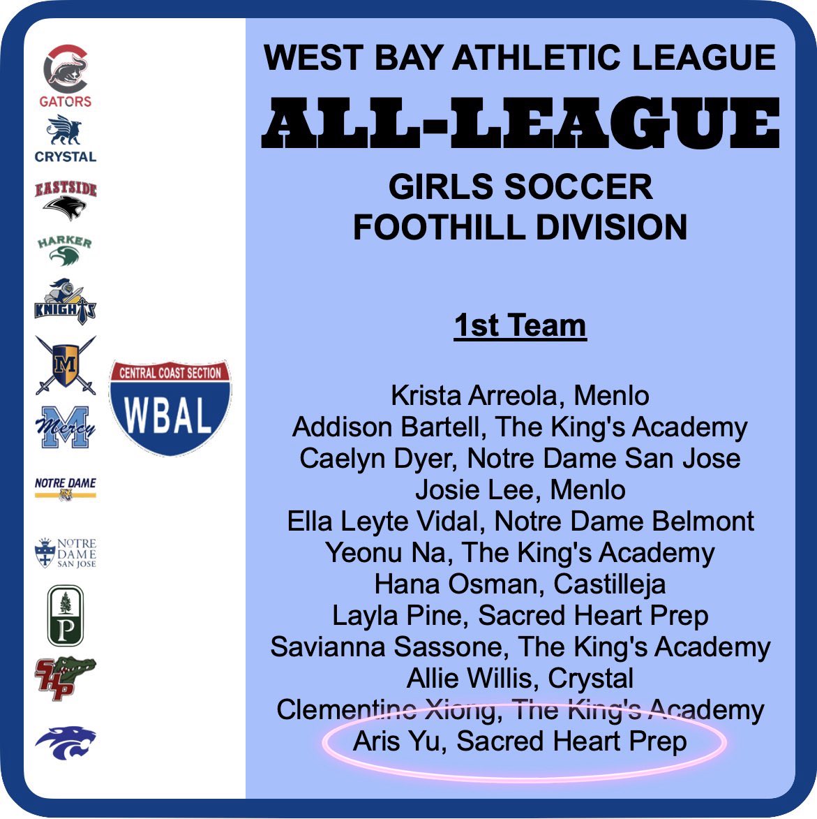 Aris Yu | ECNL | CO 2028 tweet media