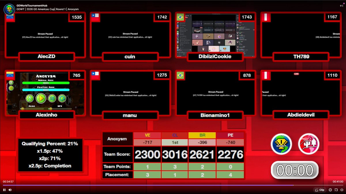 Abdieldevil tweet media