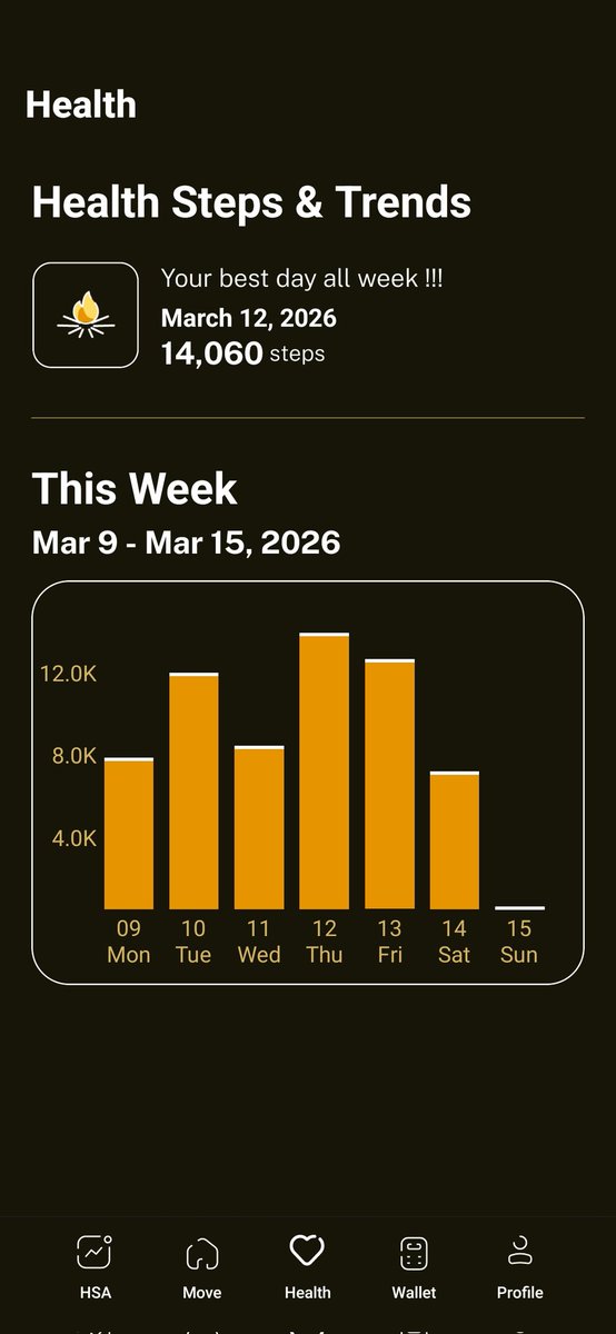 <a href="/SOUND_HSA/">SOUND HSA</a> 🚶‍♂️💨 @SoundHSA, creo que mis pies merecen unos sats...

Ya he superando los 50k acumulados que pedían para los 5k sats. ¿Dónde está mi premio? 😅

Mis zapatillas ya piden el pago, ayúdenme a que no sea solo ejercicio gratis jaja. ¡Gracias! ⚡

#SoundHSA #PagoPendiente #Bitcoin