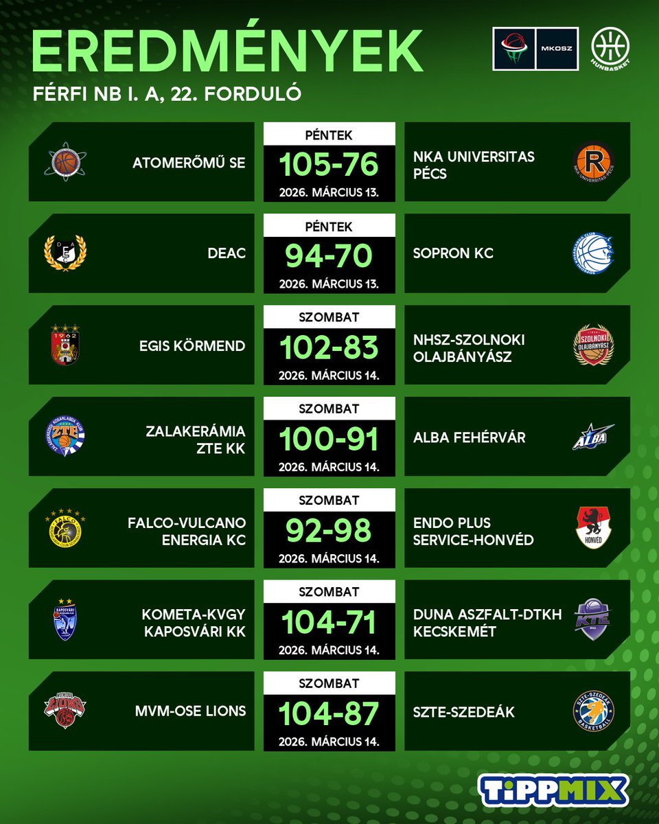 Hunbasket tweet media