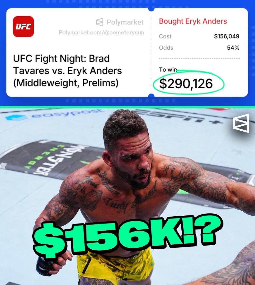 Polymarket Sports tweet media