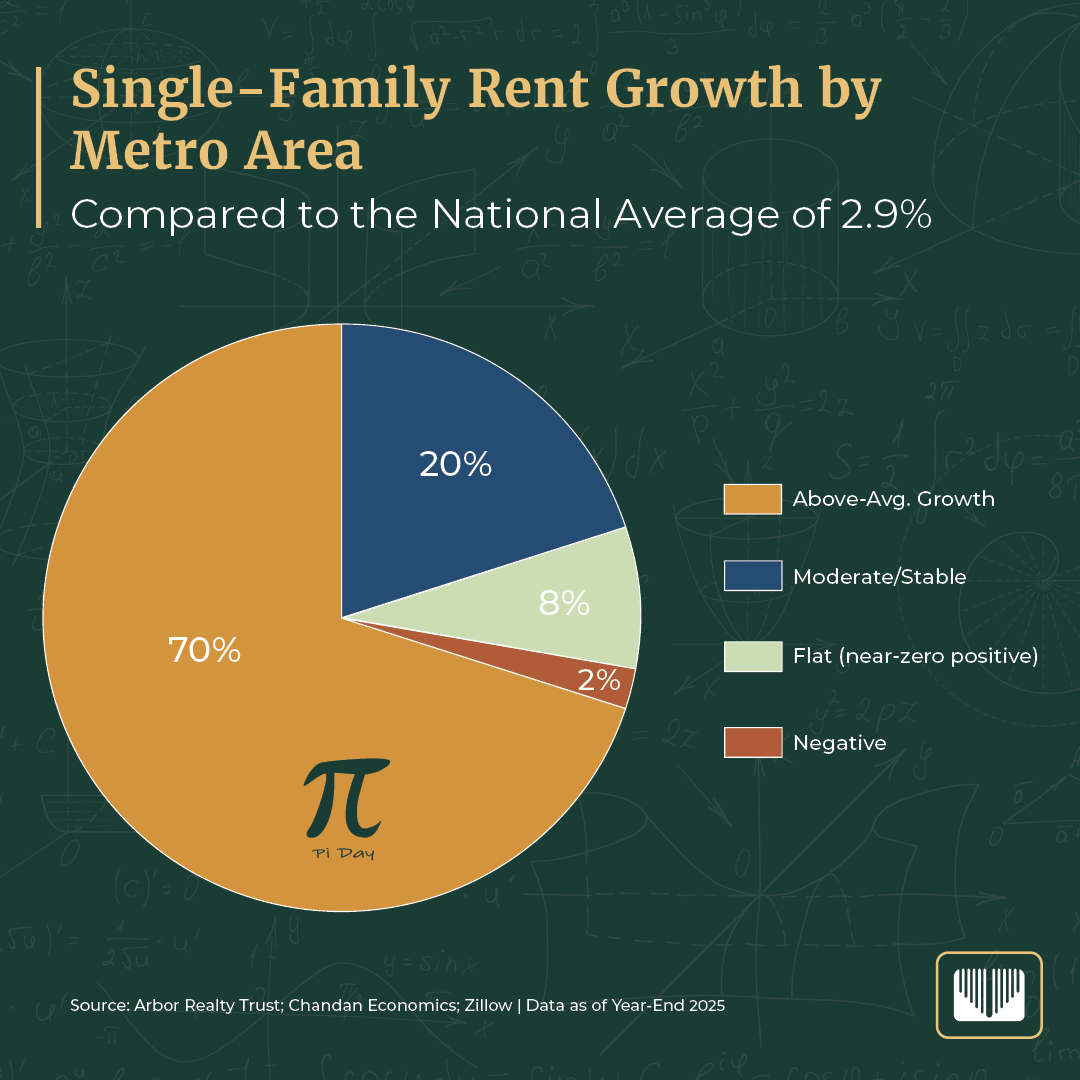 Arbor Realty Trust tweet media