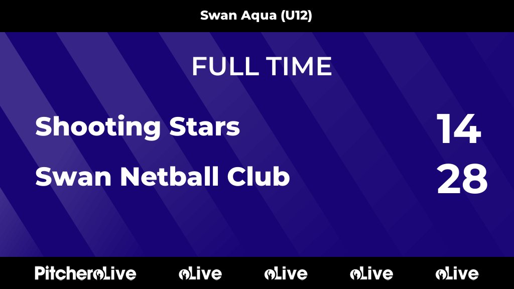 Swan Netball Club tweet media