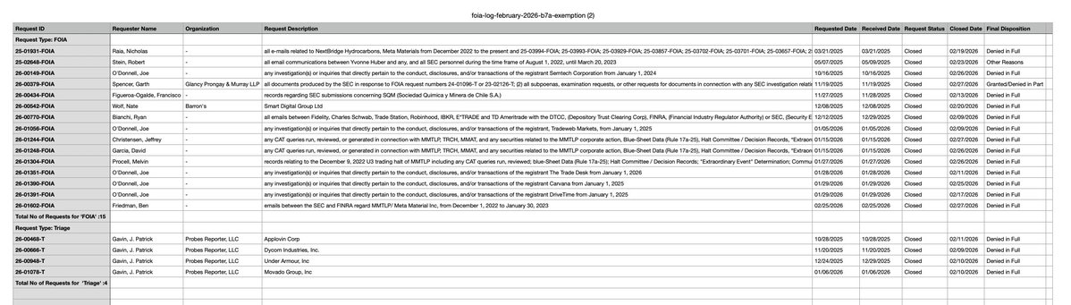 Edwin Dorsey tweet media