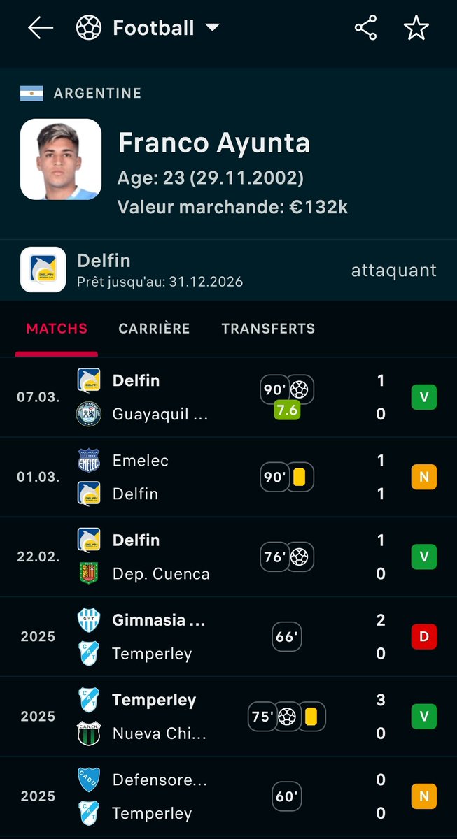 💥 BET BUTEUR 💥

📊 Franco Ayunta <a href="/3/">Blair</a>,95

Good lucks 🍀

#TeamParieur #TeamParieurs #Pronos