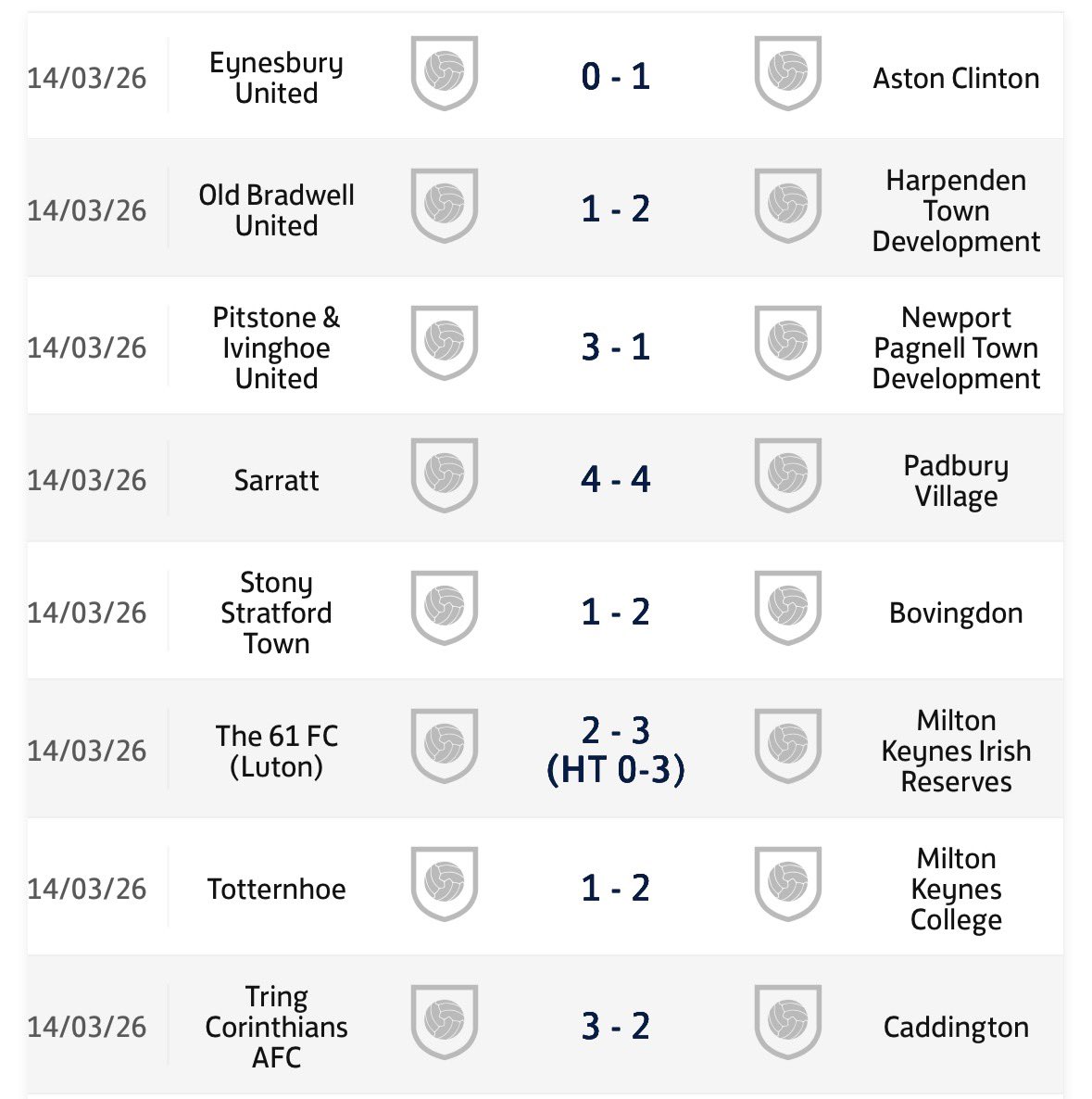 Spartan South Midlands Talk tweet media