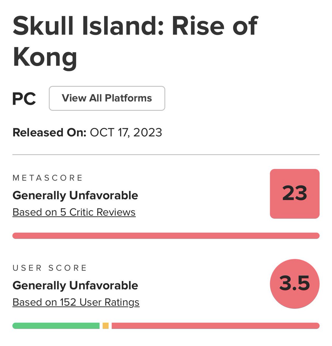 Freaks and Bits tweet media