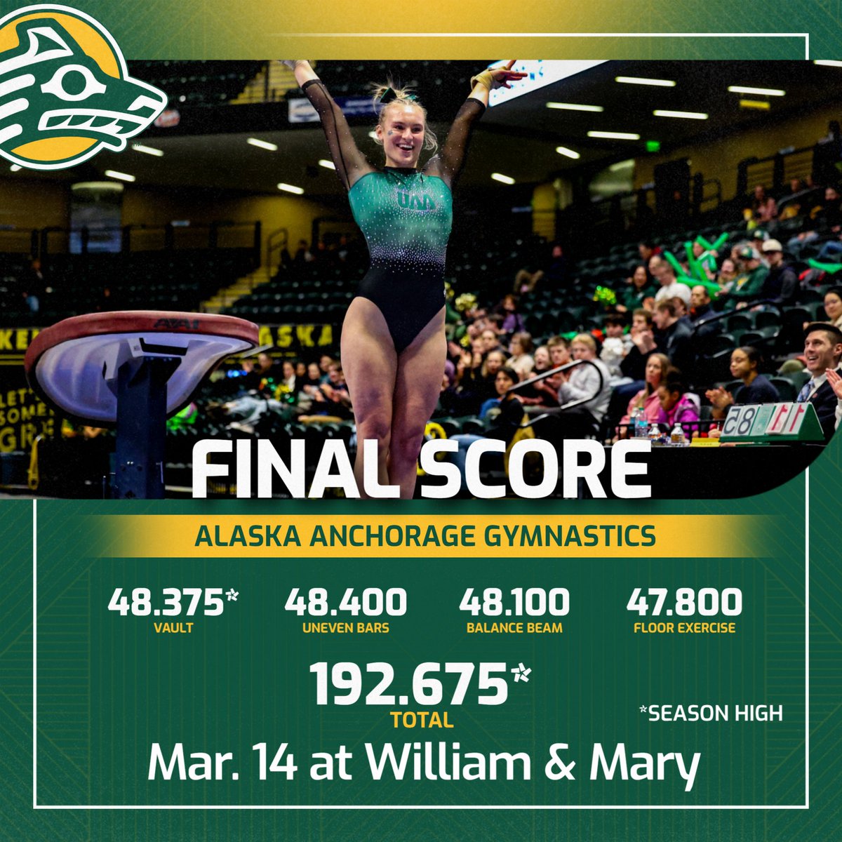 UAA_Gymnastics tweet media