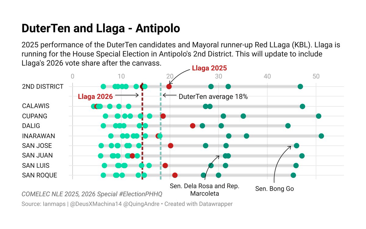 iam ian 🇵🇭 tweet media