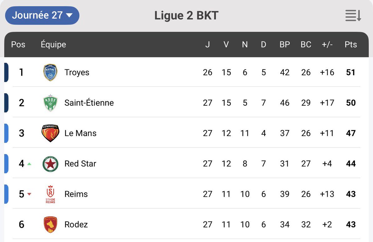 Kévin Fernet tweet media