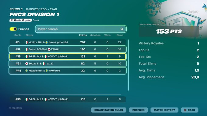 NOVO Rad3on 🪬 tweet media