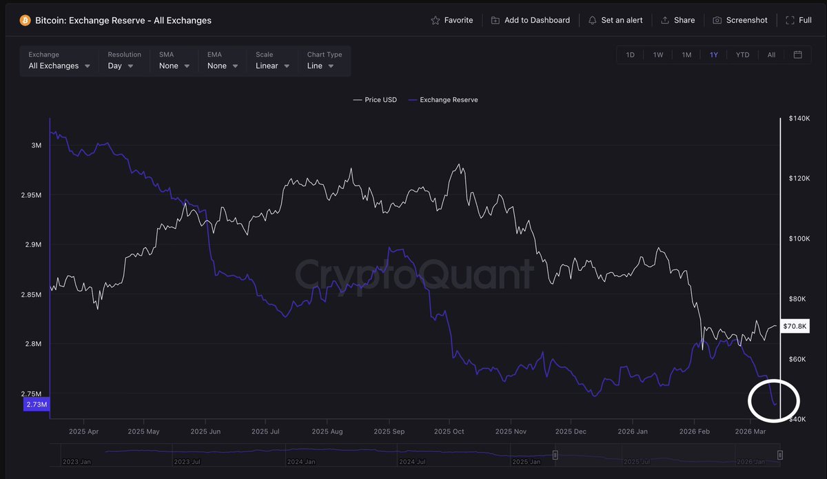 Crypto Raven tweet media