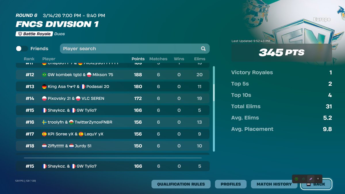 GW Tylio tweet media