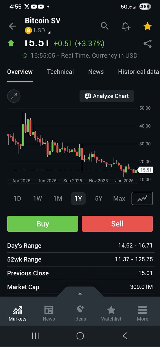 chief Naples tweet media