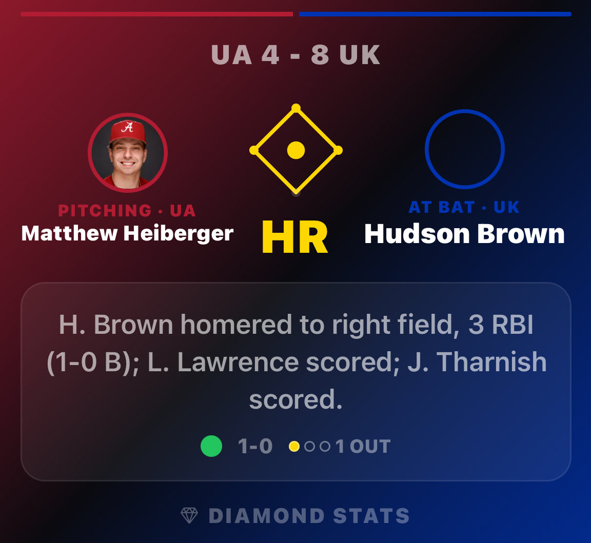 Diamond Kentucky tweet media