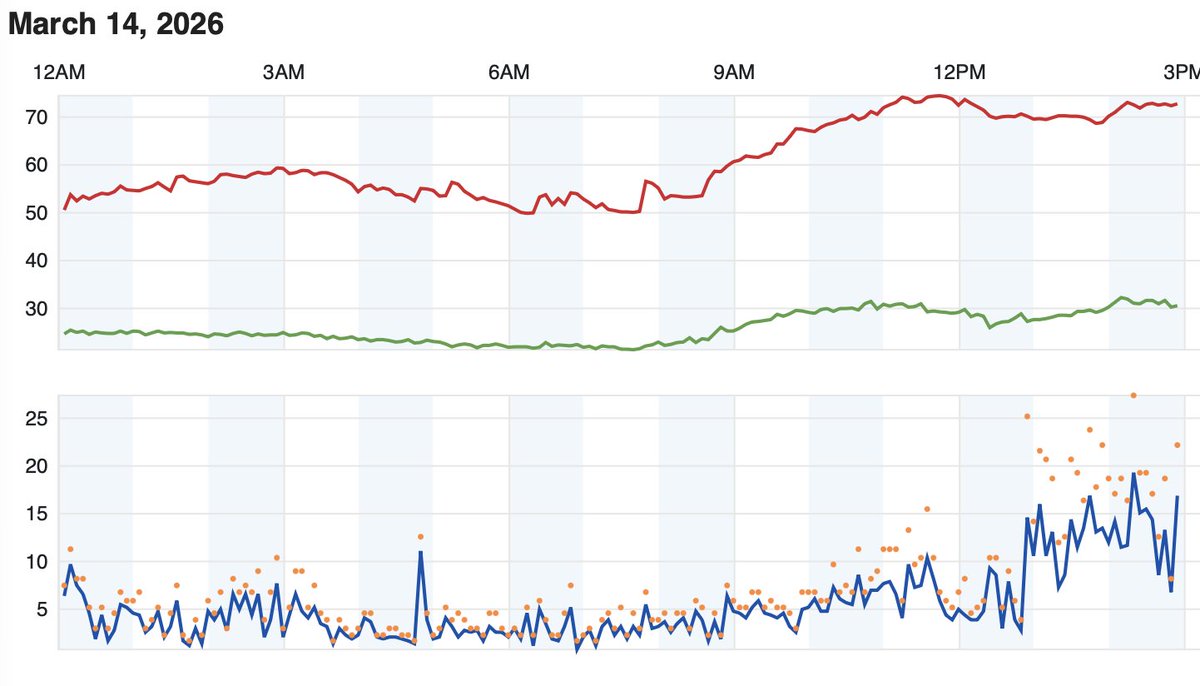 Kevin Bommer tweet media